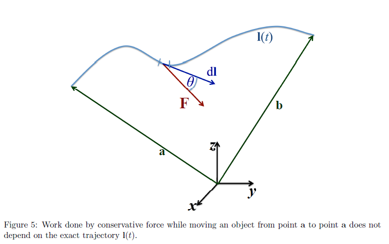 Pasted image 20240102170654.png