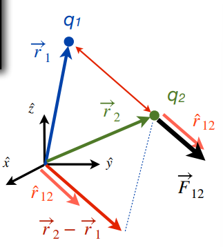 Pasted image 20240110093016.png