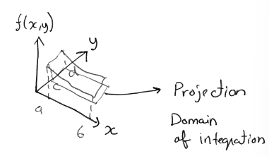 Pasted image 20240110183844.png