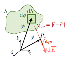 Pasted image 20240115121216.png