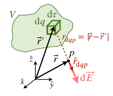 Pasted image 20240115121235.png