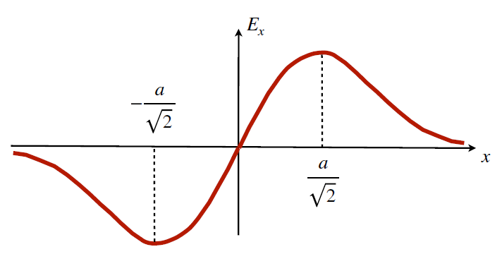 Pasted image 20240115121439.png