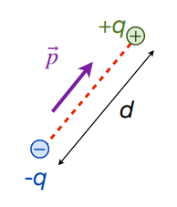 Pasted image 20240115132703.png