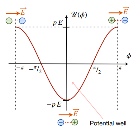 Pasted image 20240115132908.png