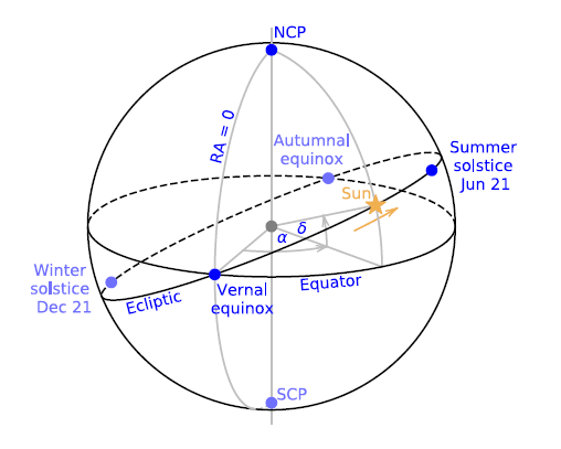 Pasted image 20240116091602.png