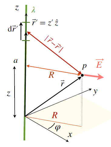 Pasted image 20240116095422.png