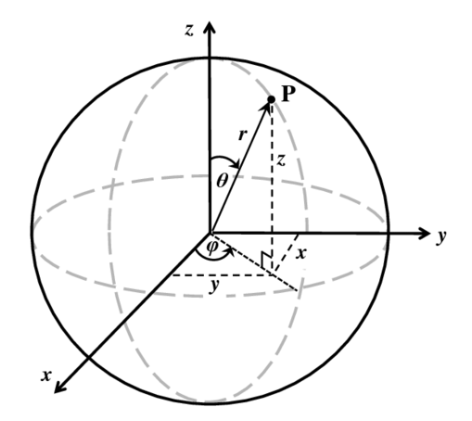 Pasted image 20240116121526.png