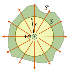 Pasted image 20240116234815.png