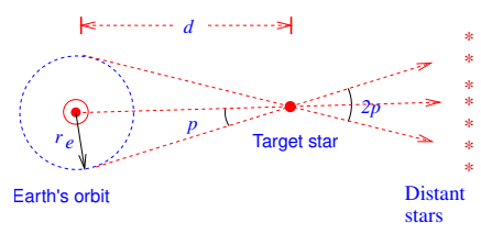 Pasted image 20240117124847.png