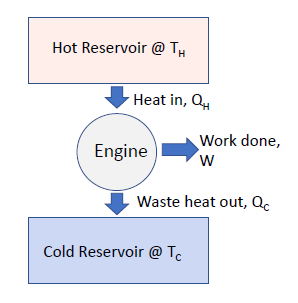 Pasted image 20240121172513.png