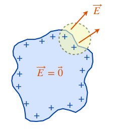 Pasted image 20240125101101.png