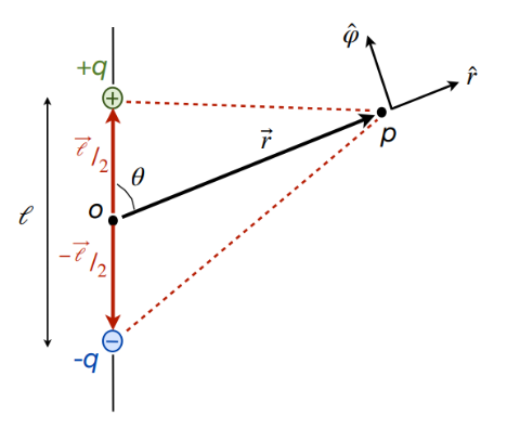 Pasted image 20240125101634.png