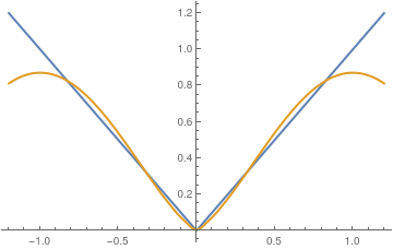 Pasted image 20240129144857.png