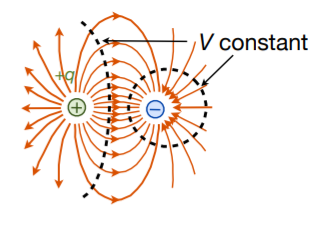 Pasted image 20240129155351.png