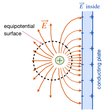 Pasted image 20240129155417.png