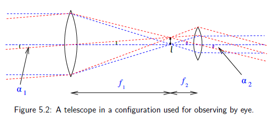 Pasted image 20240130102513.png