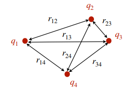 Pasted image 20240131100933.png