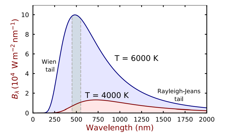 Pasted image 20240131122028.png