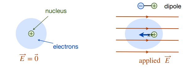 Pasted image 20240205120629.png