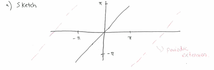 Pasted image 20240205141021.png