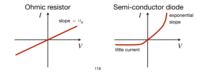 Pasted image 20240207102224.png