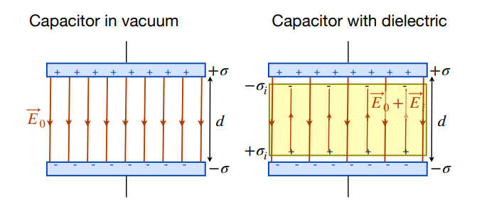 Pasted image 20240207103041.png