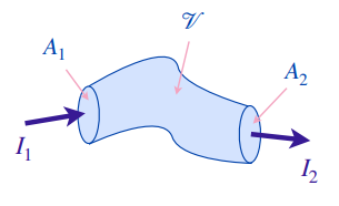 Pasted image 20240207180441.png