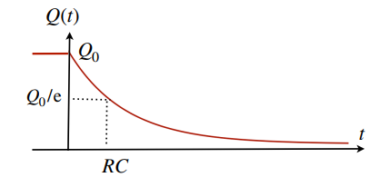 Pasted image 20240213093148.png