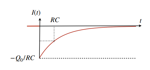 Pasted image 20240213093204.png