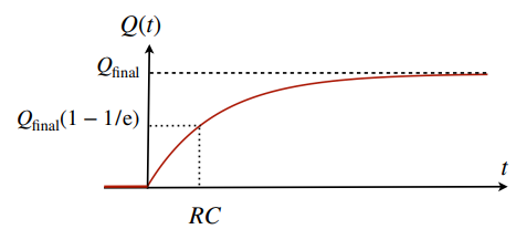 Pasted image 20240213093241.png