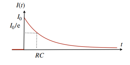 Pasted image 20240213093331.png