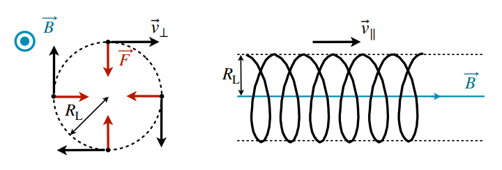 Pasted image 20240213093445.png