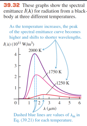 Pasted image 20240213112305.png