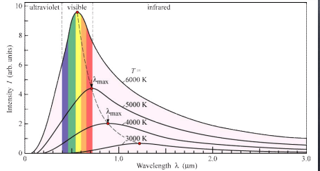 Pasted image 20240213112317.png