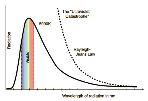 Pasted image 20240213114920.png