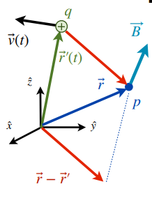 Pasted image 20240218165600.png