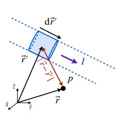 Pasted image 20240218165634.png