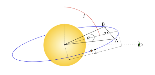 Pasted image 20240219114807.png