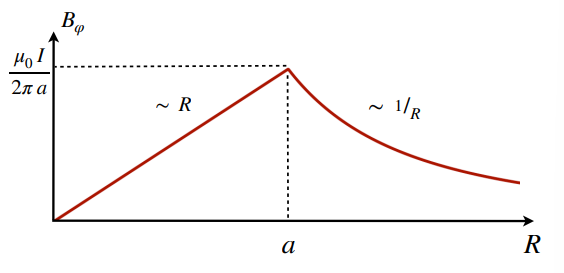 Pasted image 20240219183444.png