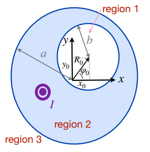 Pasted image 20240219183500.png