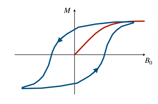 Pasted image 20240221162109.png