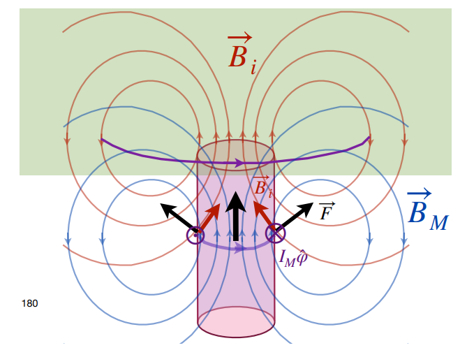 Pasted image 20240221162122.png