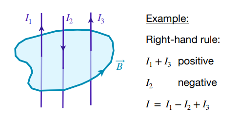 Pasted image 20240221172400.png