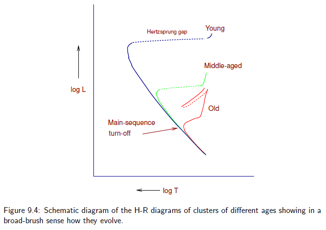 Pasted image 20240227102207.png