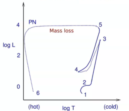 Pasted image 20240228215705.png