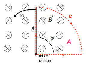 Pasted image 20240229165601.png