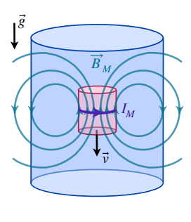 Pasted image 20240229165845.png