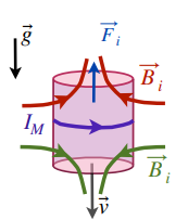 Pasted image 20240229170633.png