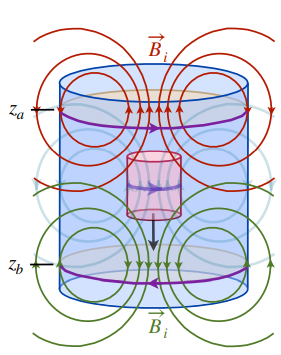 Pasted image 20240229170740.png