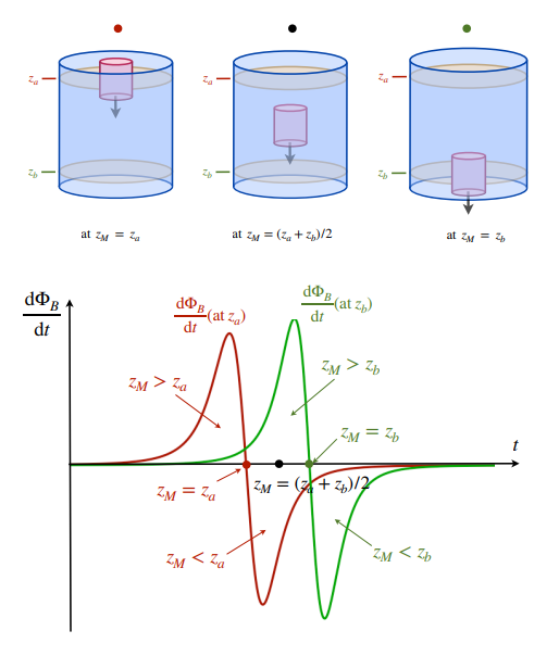 Pasted image 20240229171506.png